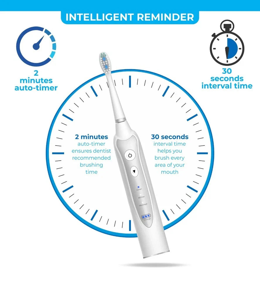 Sonic Electric Toothbrush
