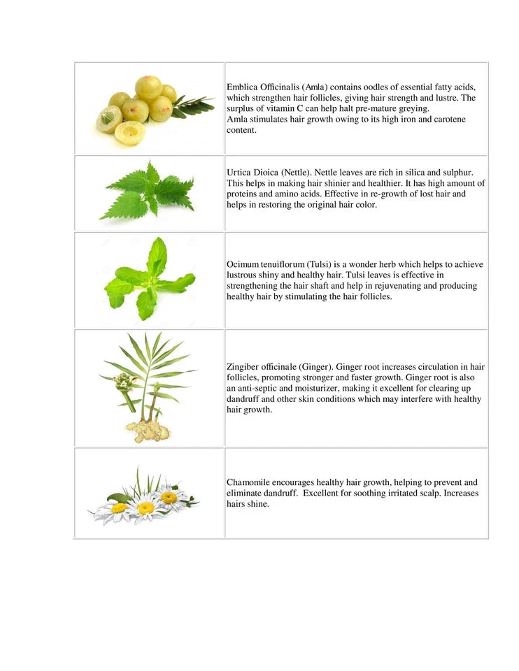 Hair Growth Serum