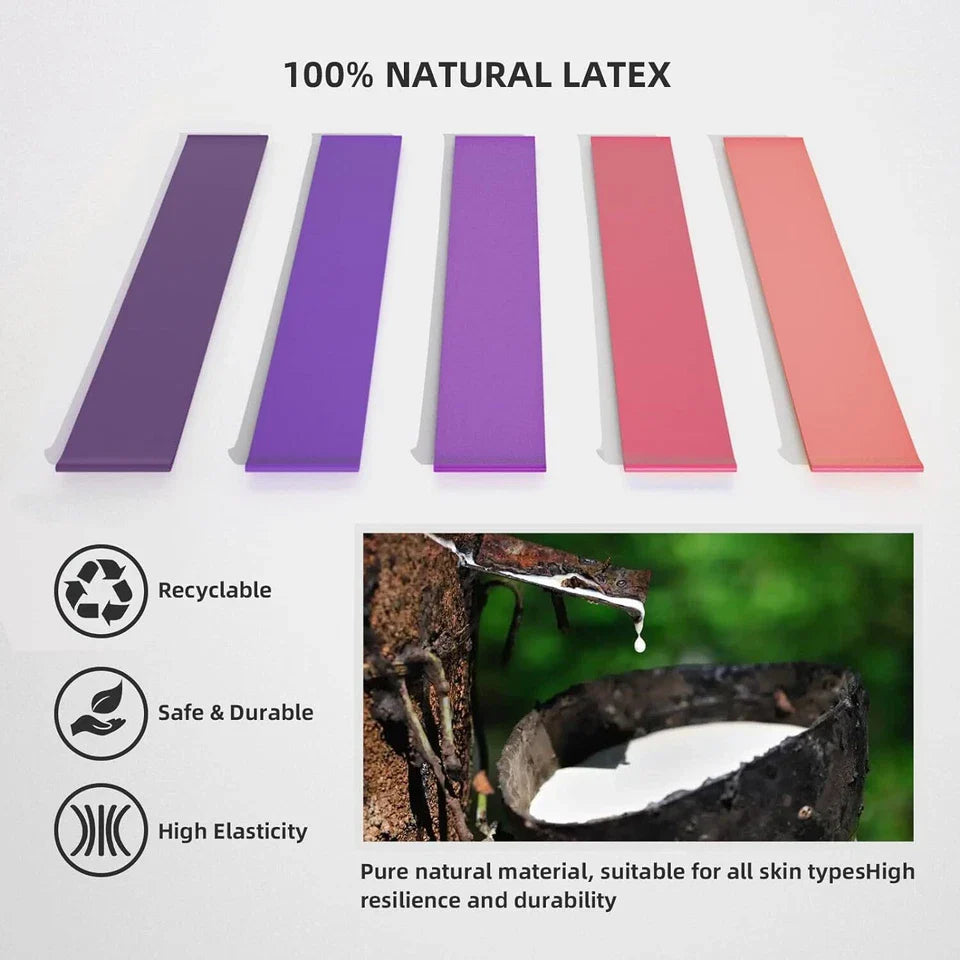 Resistance Loop Bands