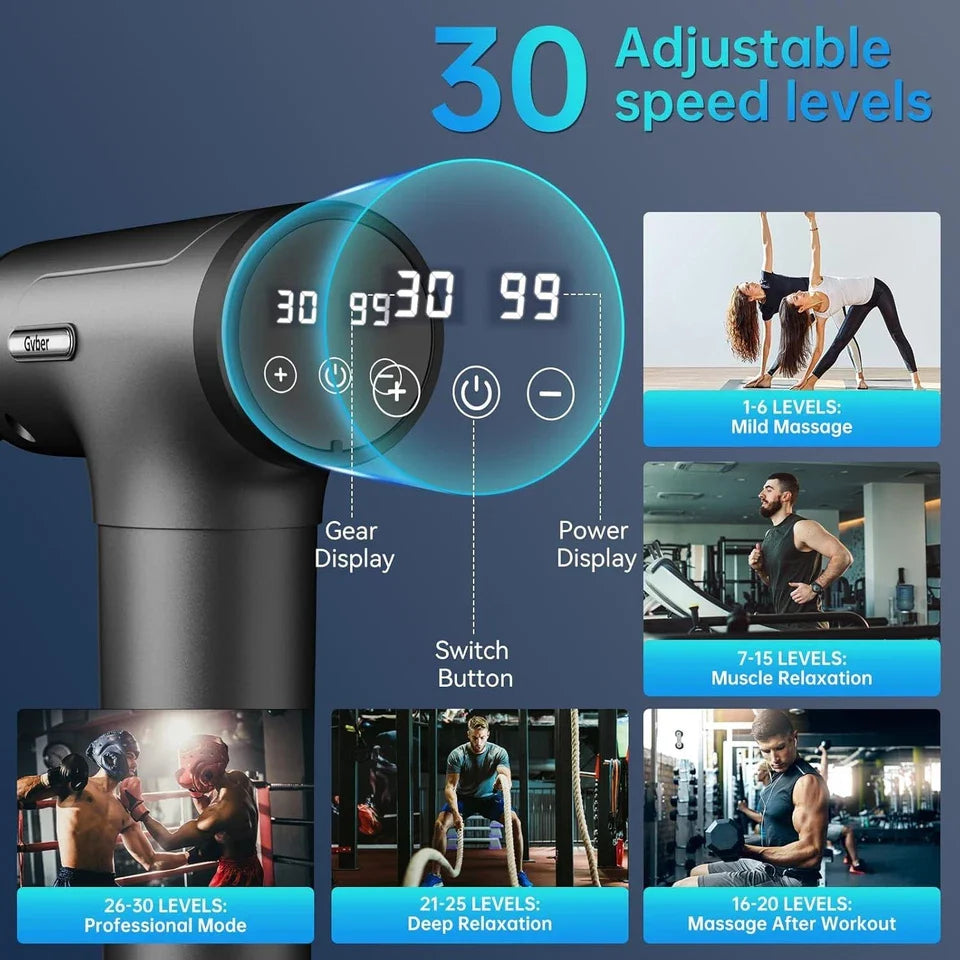 Massage Gun Therapy